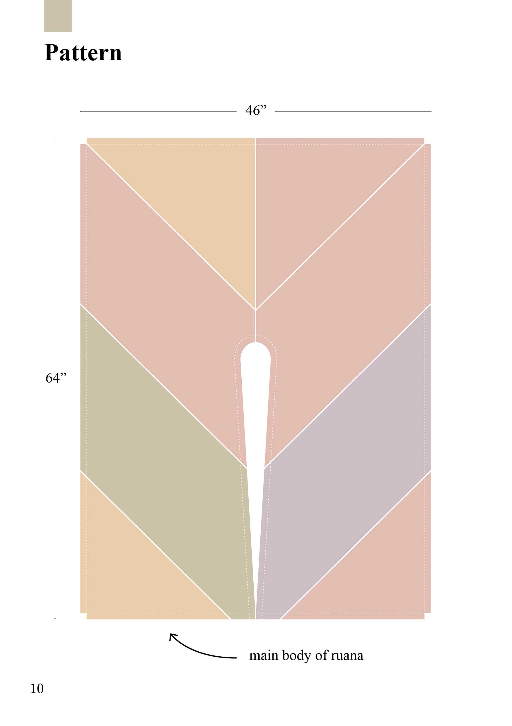 Pattern of the main section of our ruana.