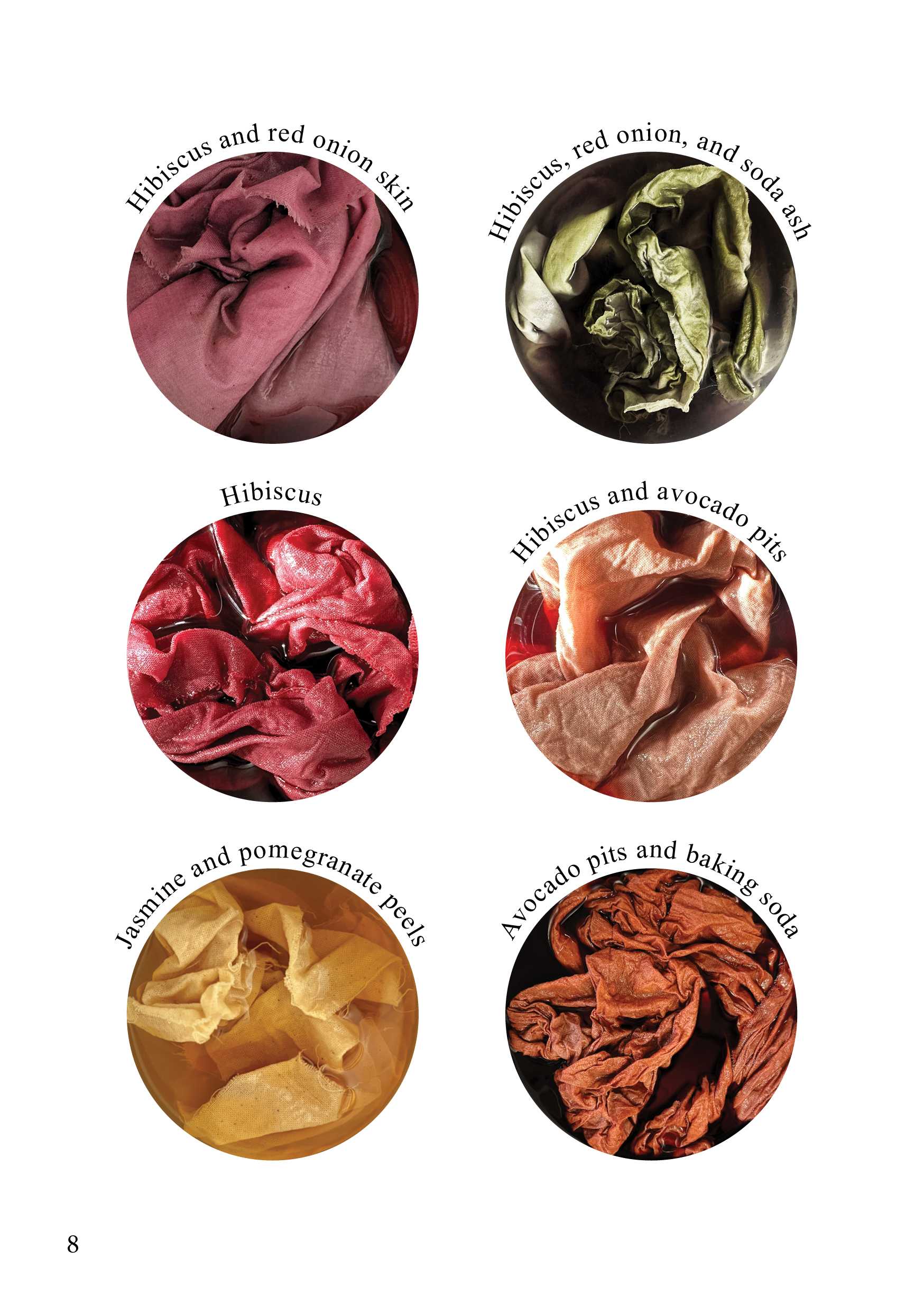 Photos of the fabric soaking in dyes.